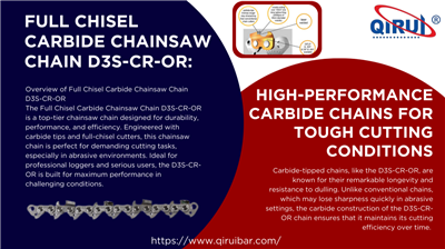 Full Chisel Carbide Chainsaw Chain
