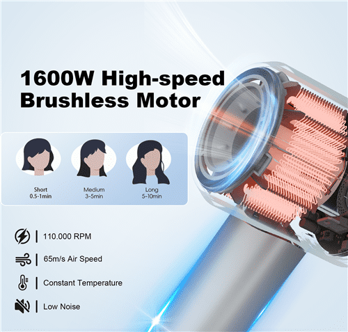 Professional Hair Dryer Manufacturer