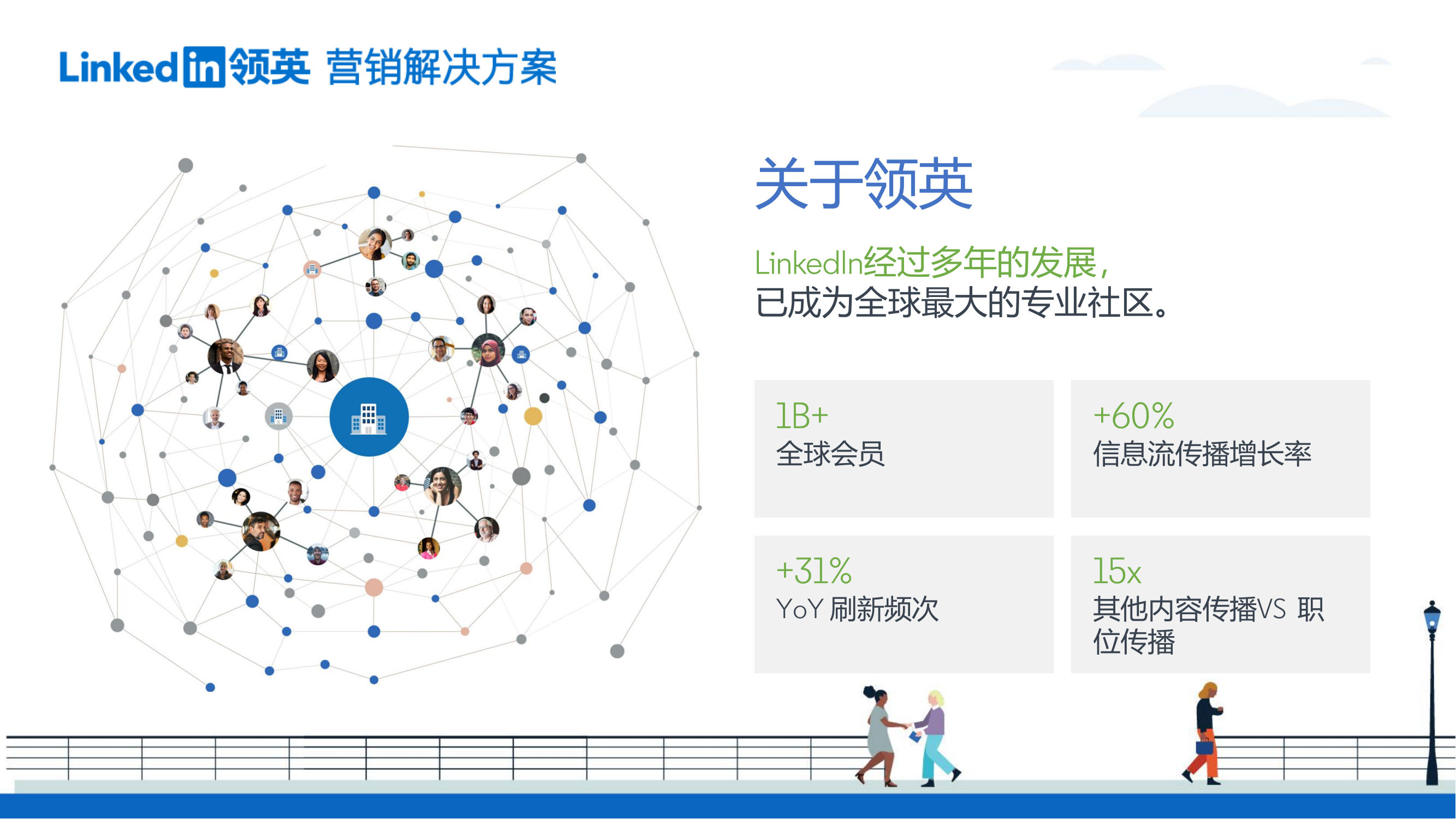 LinkedIn company page