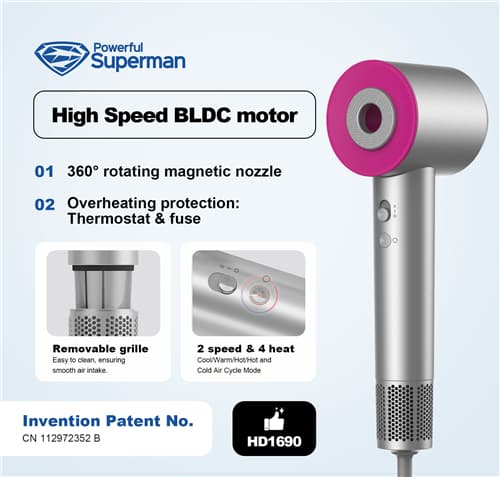 High-Speed Hair Dryer Supplier