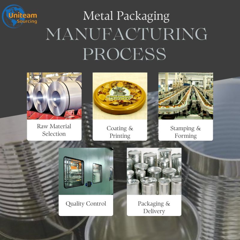Metal packaging manufacturing process