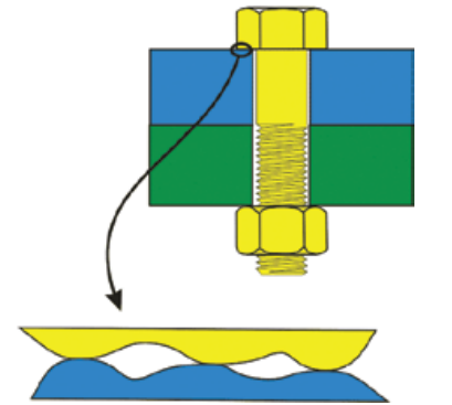 wdh-site