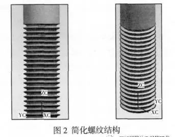wdh-site