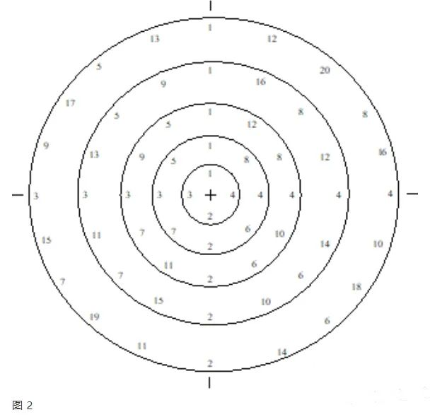 wdh-site