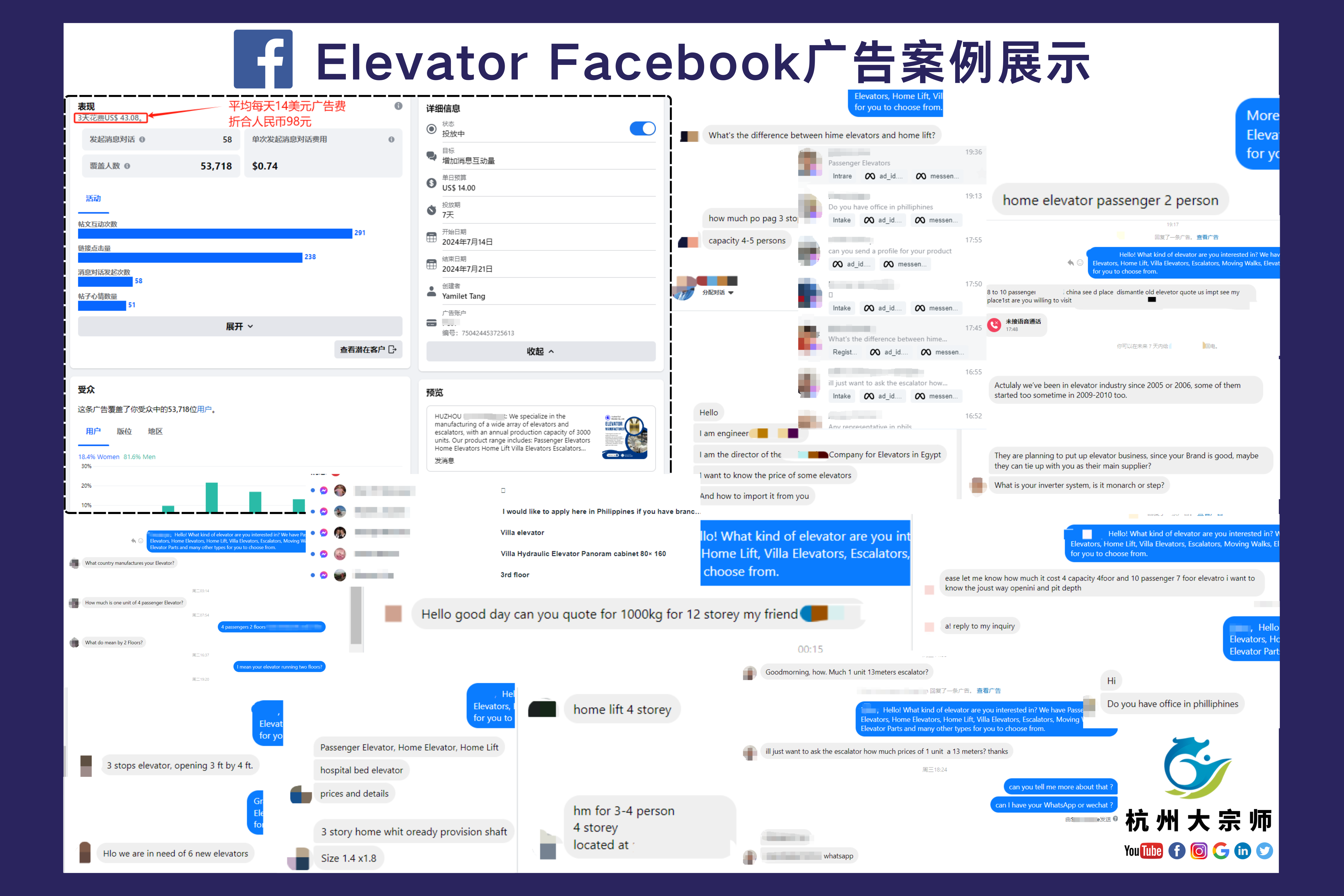 elevator