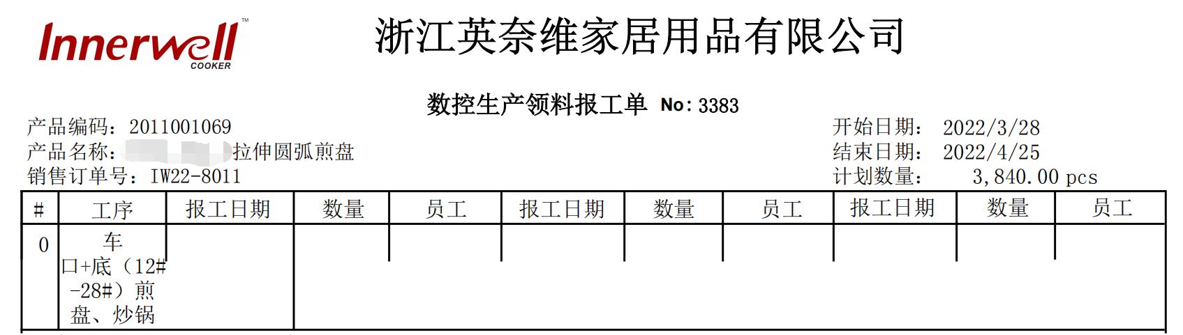 CNC Department Records